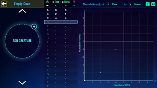 Creature Caverns screenshot of building new creature with coordinates and coordinate grid.