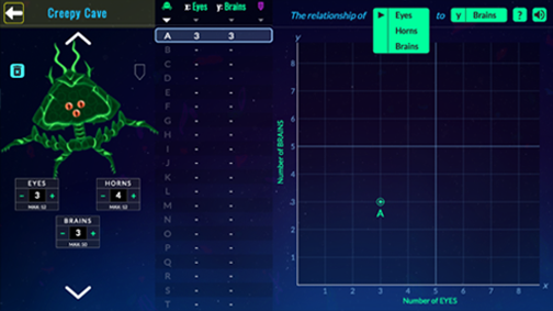 Creature Caverns screenshot with new creature.