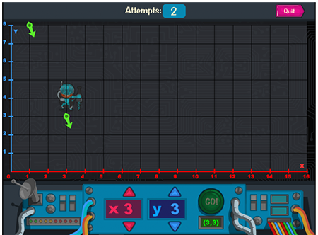 Game Over Gopher screenshot using arrow keys