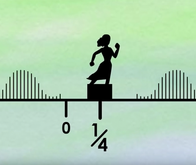 scene from Number Rights animation